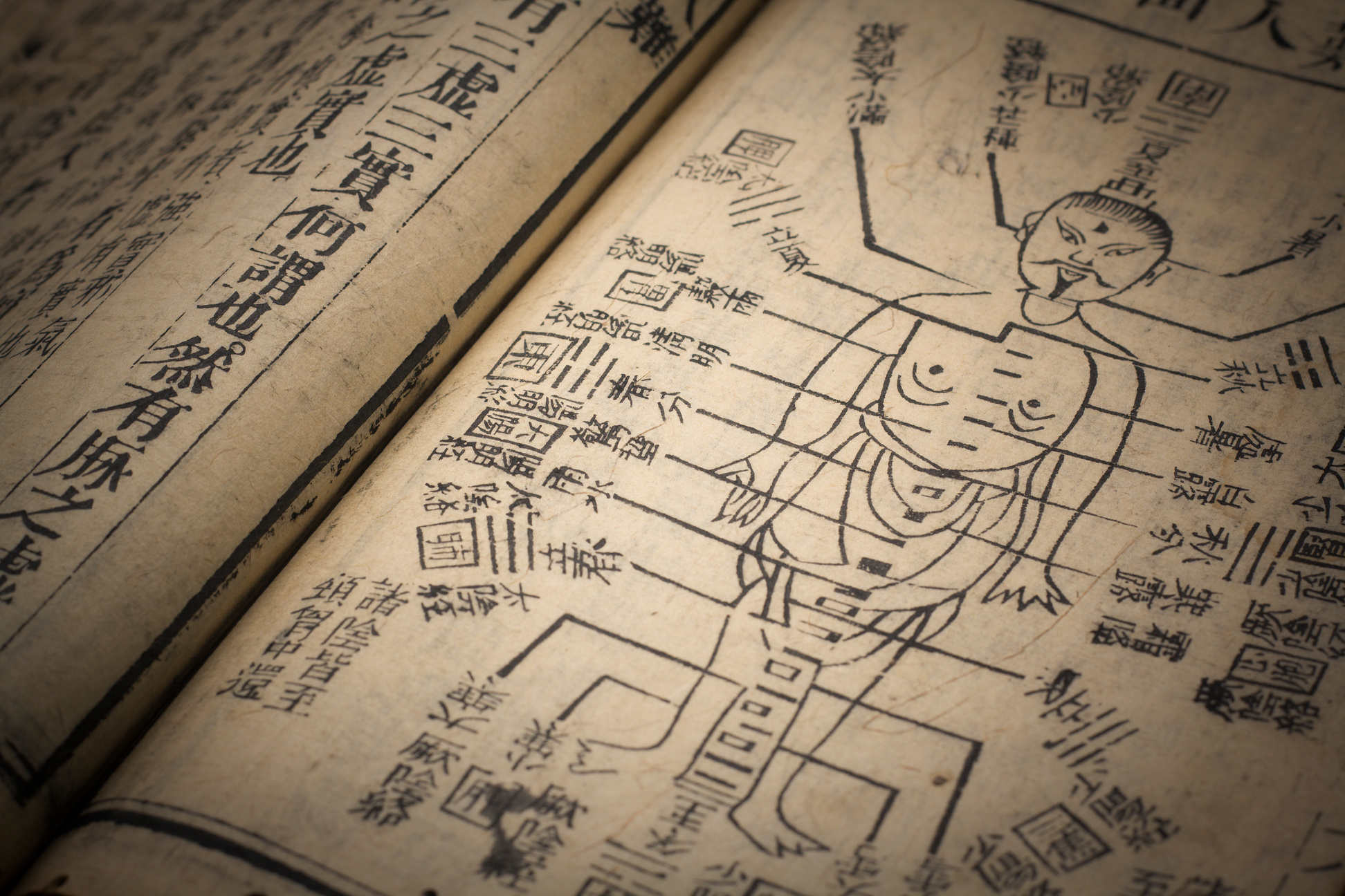 Chinese traditional medicine ancient book